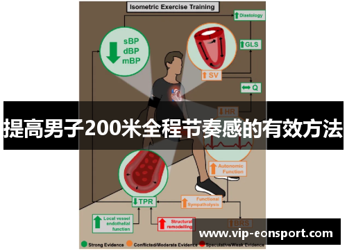 提高男子200米全程节奏感的有效方法