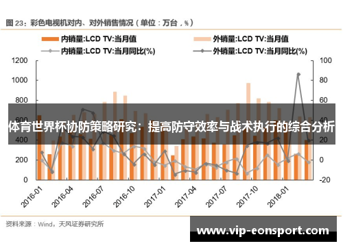 体育世界杯协防策略研究：提高防守效率与战术执行的综合分析