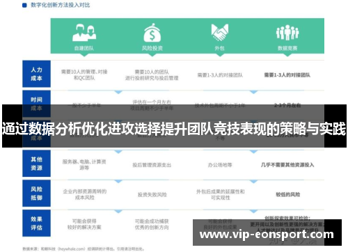 通过数据分析优化进攻选择提升团队竞技表现的策略与实践