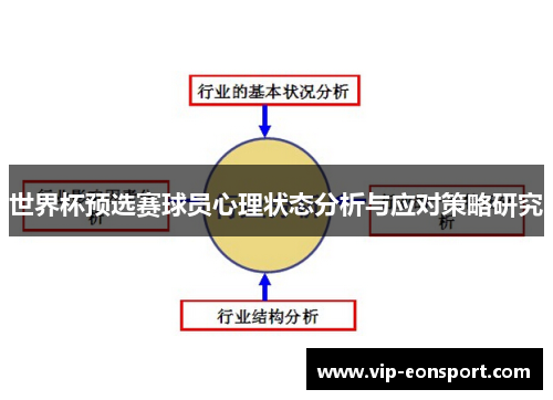 世界杯预选赛球员心理状态分析与应对策略研究