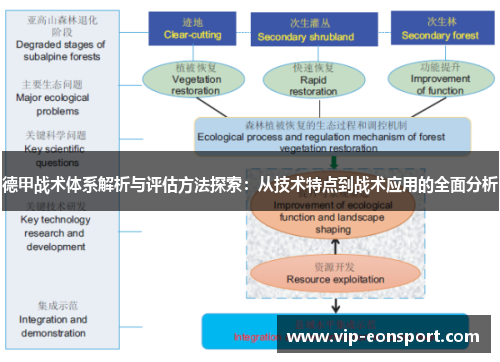 德甲战术体系解析与评估方法探索：从技术特点到战术应用的全面分析