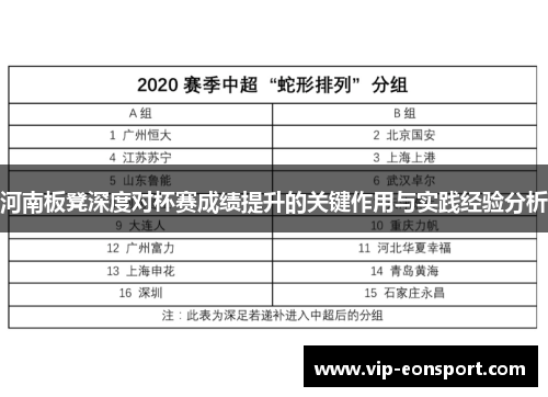 河南板凳深度对杯赛成绩提升的关键作用与实践经验分析
