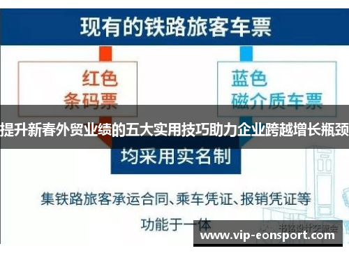提升新春外贸业绩的五大实用技巧助力企业跨越增长瓶颈