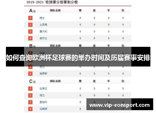 如何查询欧洲杯足球赛的举办时间及历届赛事安排