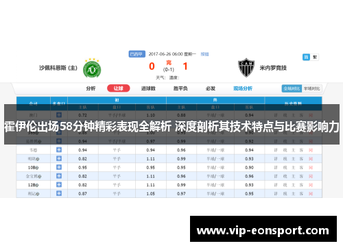 霍伊伦出场58分钟精彩表现全解析 深度剖析其技术特点与比赛影响力