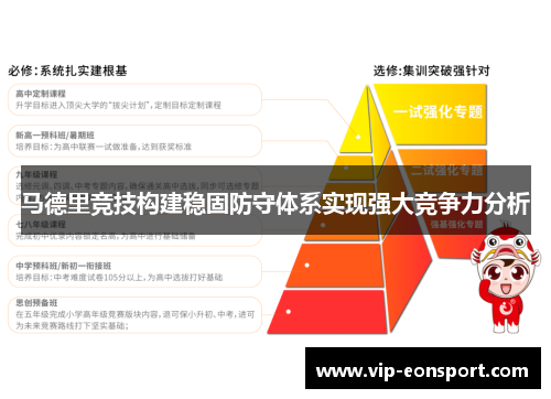 马德里竞技构建稳固防守体系实现强大竞争力分析