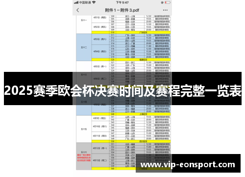 2025赛季欧会杯决赛时间及赛程完整一览表 2025赛季欧会杯决赛时间及赛程完整一览表