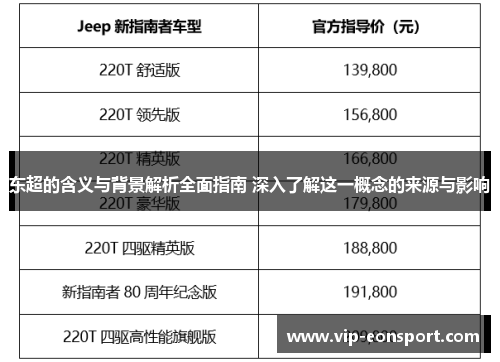 东超的含义与背景解析全面指南 深入了解这一概念的来源与影响