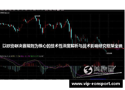 以欧协联决赛规则为核心的技术性深度解析与战术影响研究框架全貌 以欧协联决赛规则为核心的技术性深度解析与战术影响研究框架全貌