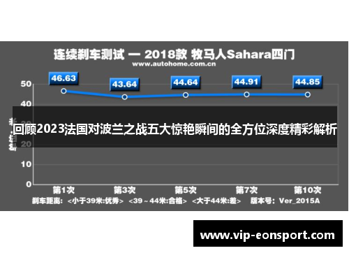 回顾2023法国对波兰之战五大惊艳瞬间的全方位深度精彩解析