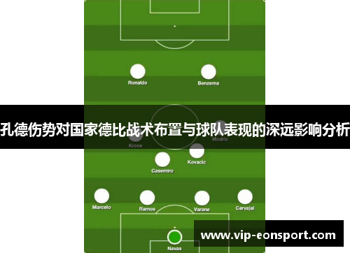 孔德伤势对国家德比战术布置与球队表现的深远影响分析