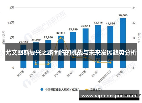 尤文图斯复兴之路面临的挑战与未来发展趋势分析