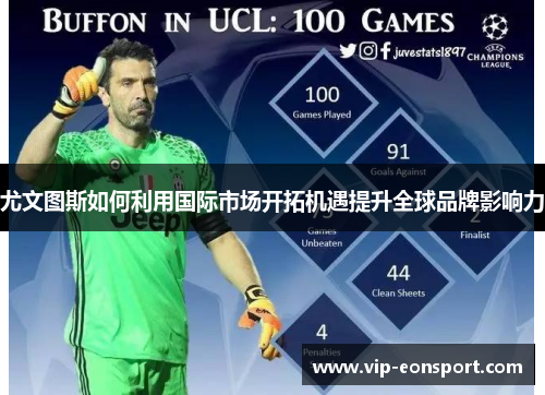 尤文图斯如何利用国际市场开拓机遇提升全球品牌影响力