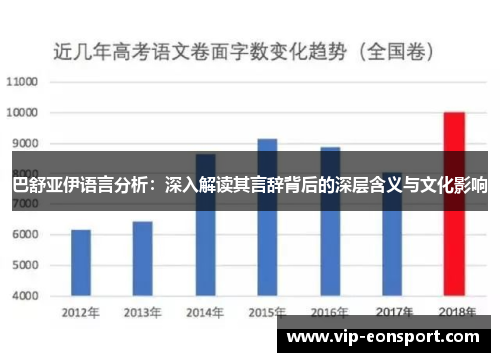 巴舒亚伊语言分析：深入解读其言辞背后的深层含义与文化影响