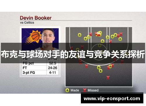 布克与球场对手的友谊与竞争关系探析 布克与球场对手的友谊与竞争关系探析