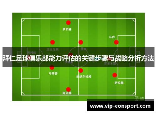 拜仁足球俱乐部能力评估的关键步骤与战略分析方法